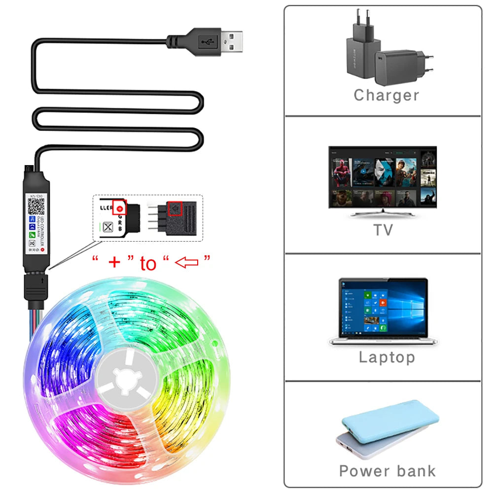 Aura Vibes RGB Smart Room Lights