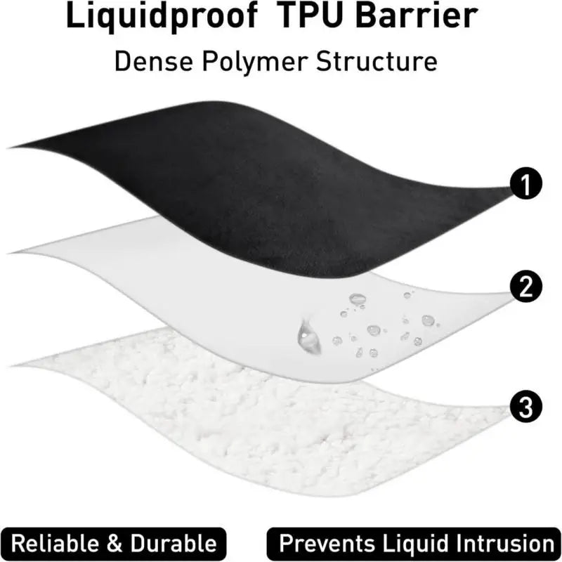 HavenShield Waterproof Throw